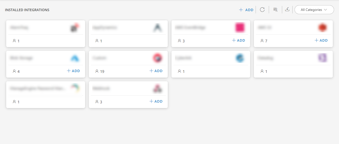 IBM Storwize Integrations