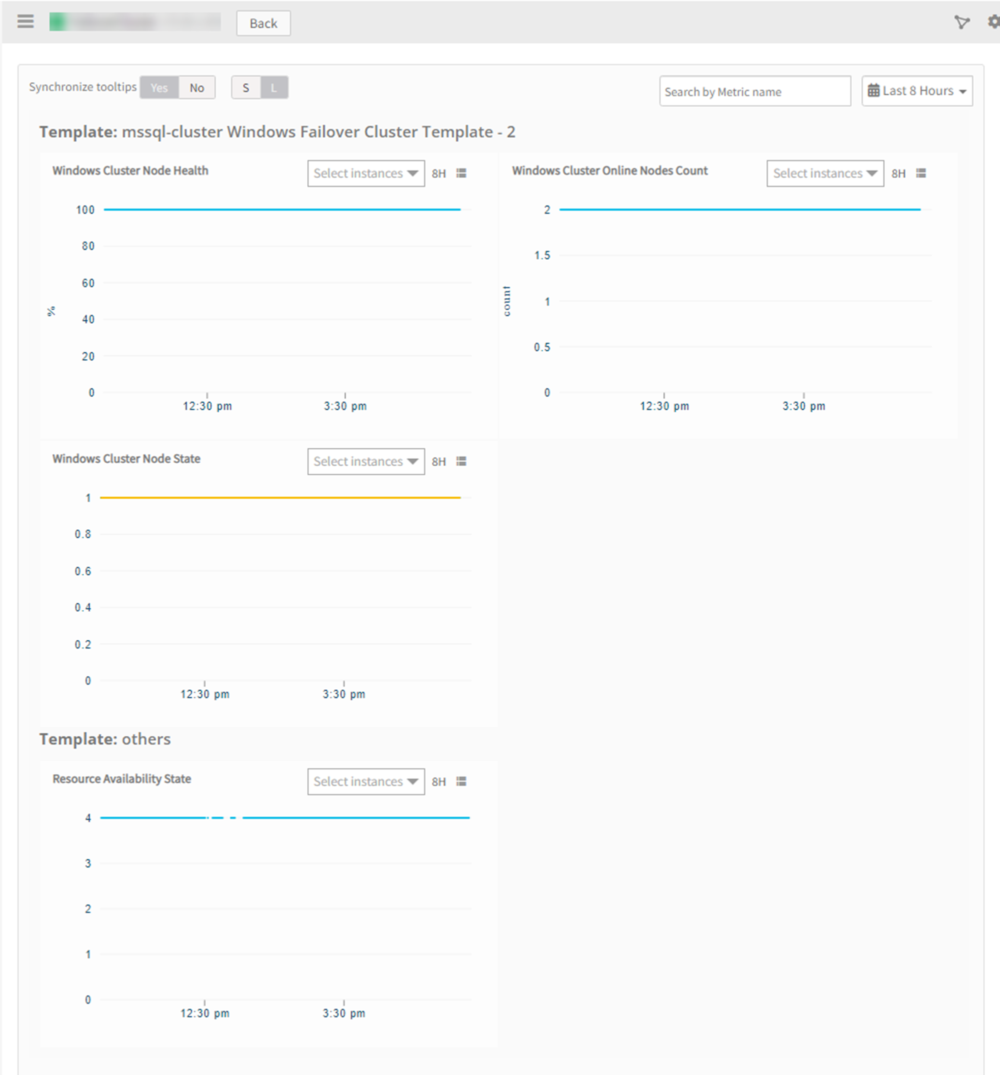 MS SQL Configure