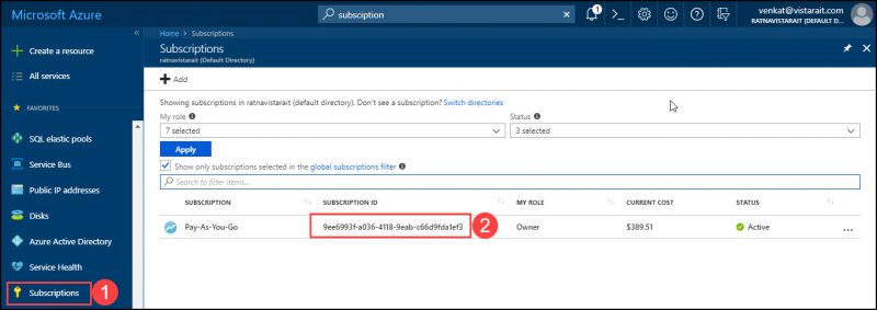 Azure Subscription ID