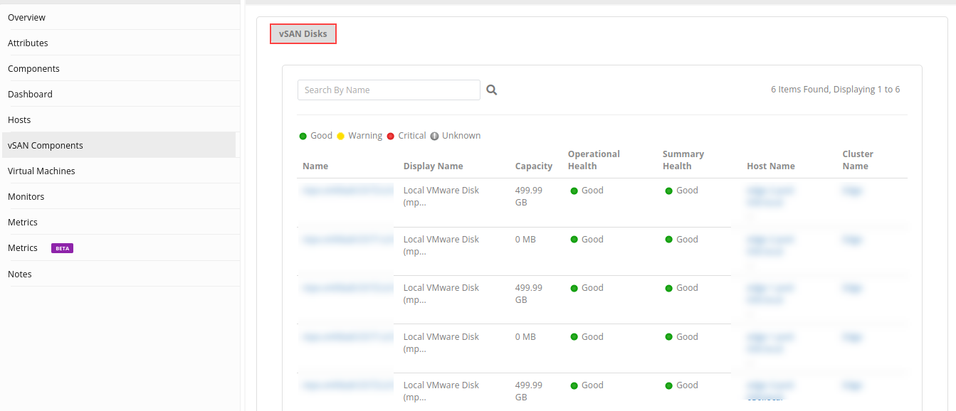 NetApp Solidfire