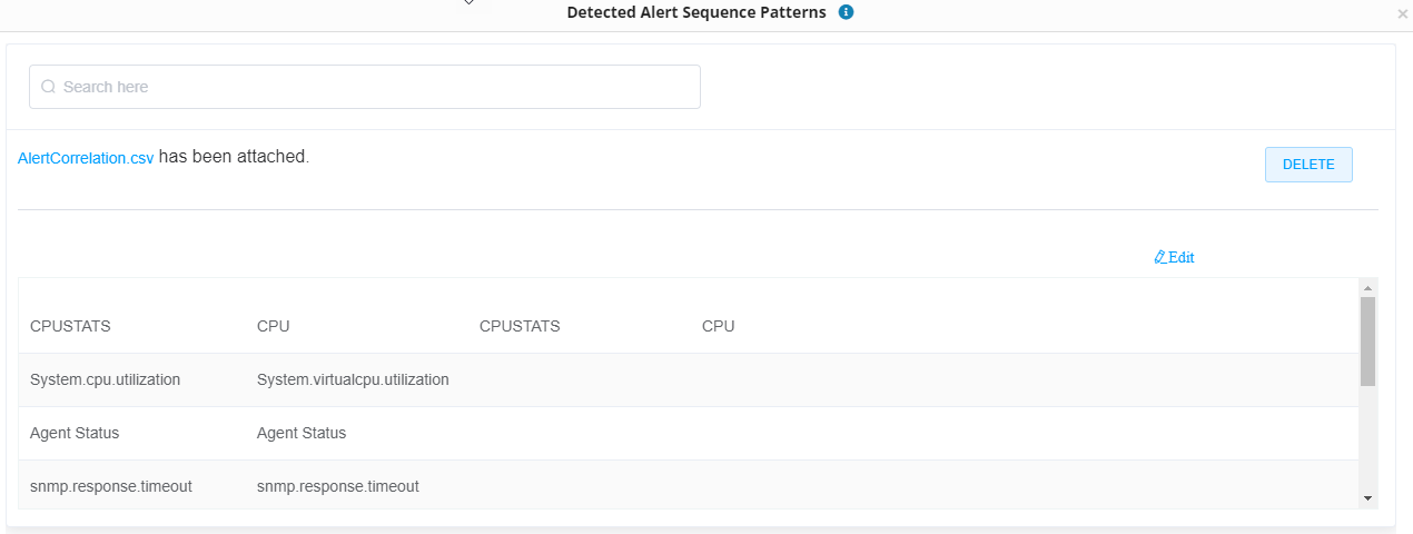 Alert Correlation Policy