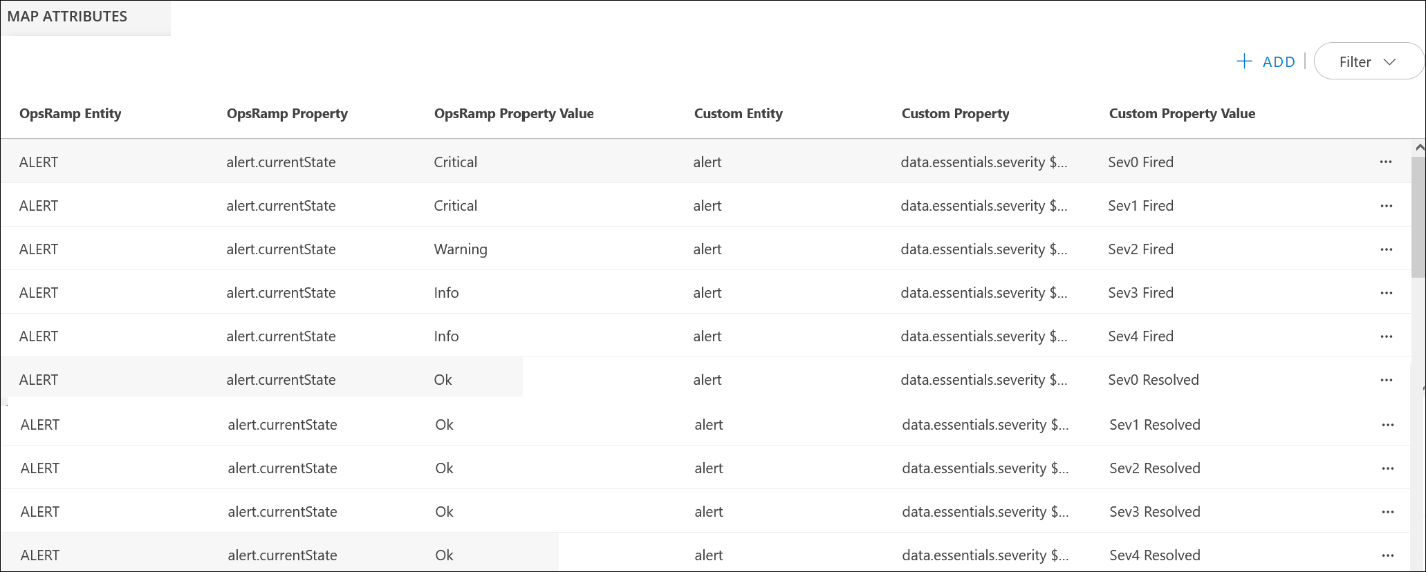 Value mappable properties - combination of two values