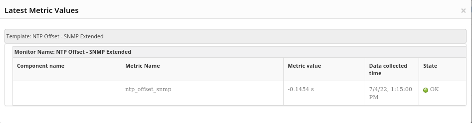 Latest Metric Value