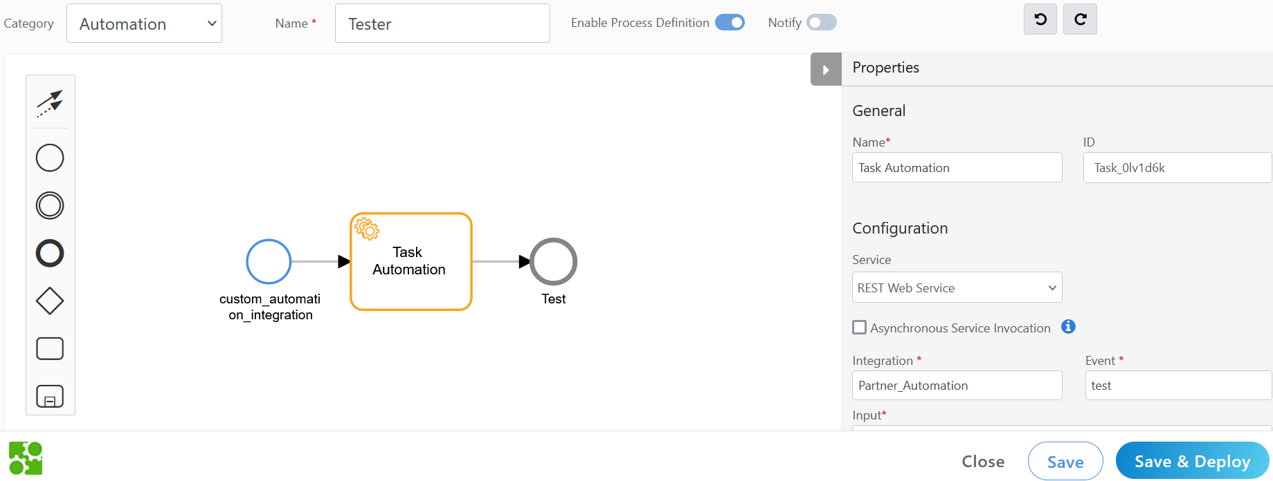 Definitions Process Flow