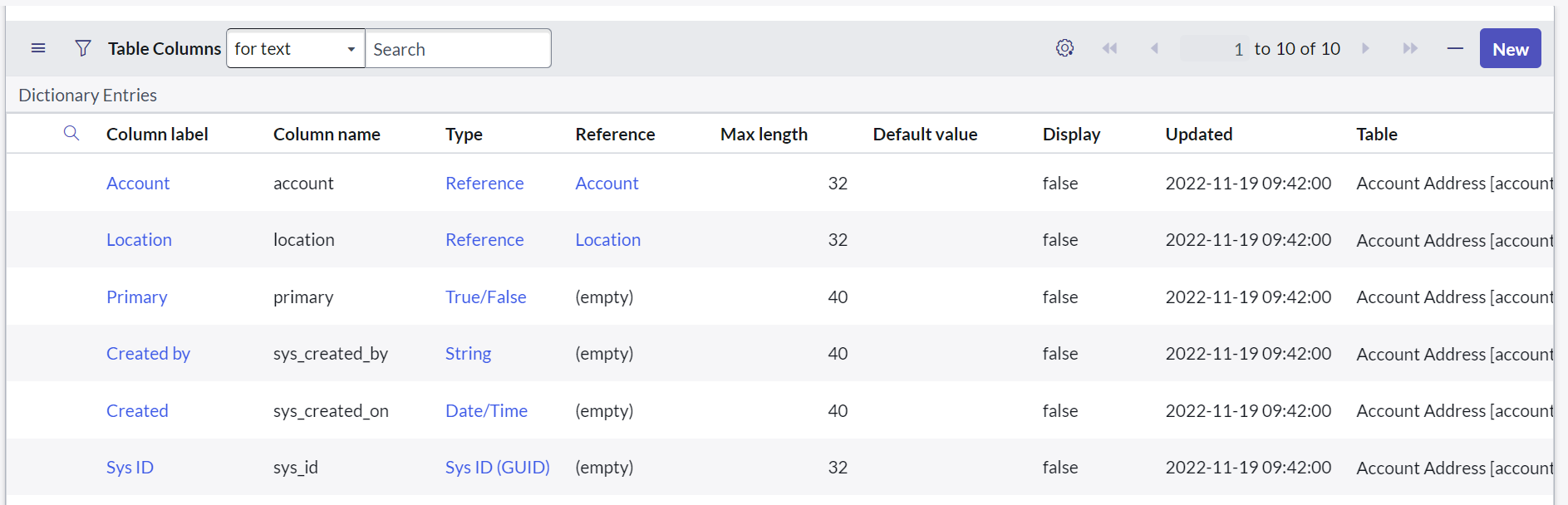 Creating ServiceNow Table Columns