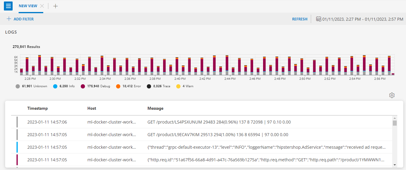 Agent-based View Custom Monitor