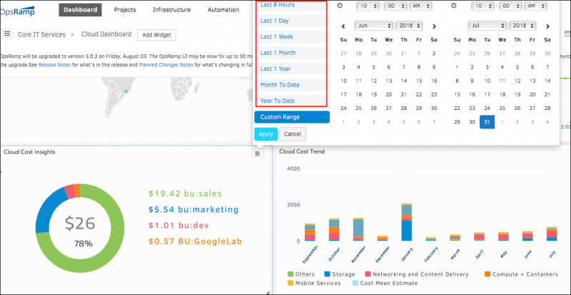 Cloud Cost Insights