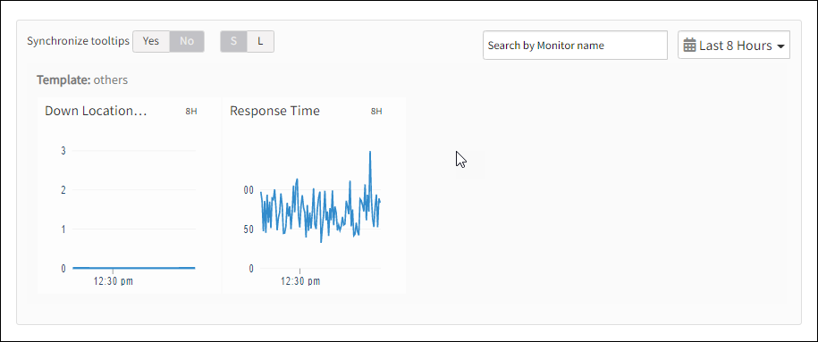 Graphical Representation