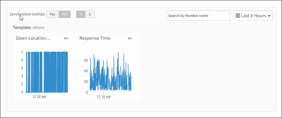 Graphical Representation