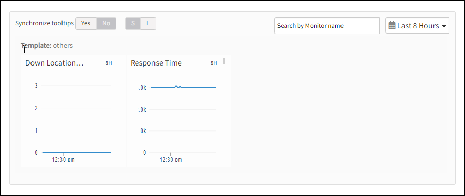 Graphical Representation