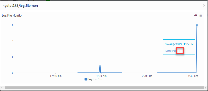 log file monitor uptime