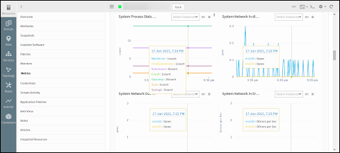 MySQL