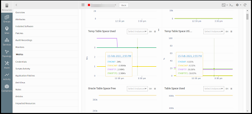 OracleDB