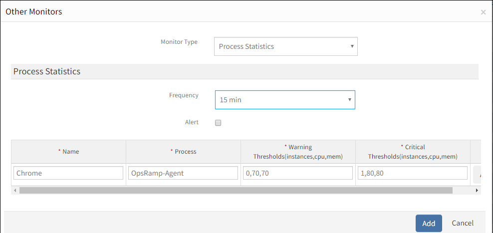 Add Process Statistics Monitor