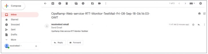 Test Email Received at the Recieiver Host