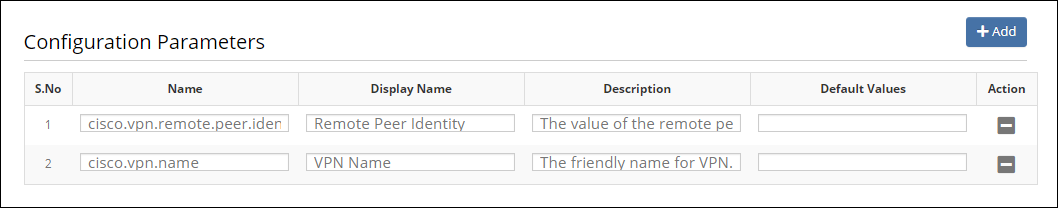 Configuration Parameters