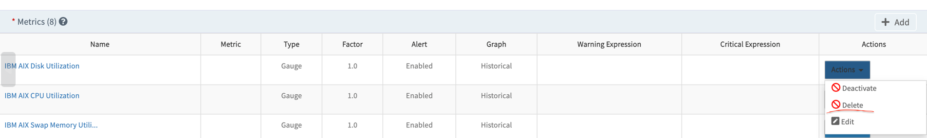 Metrics