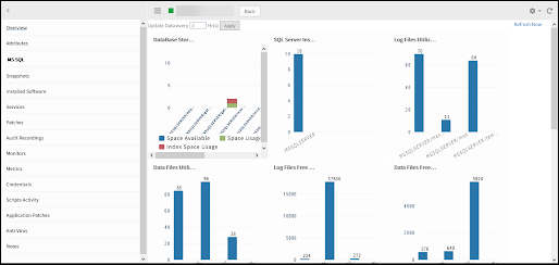 MSSQL Dashboard