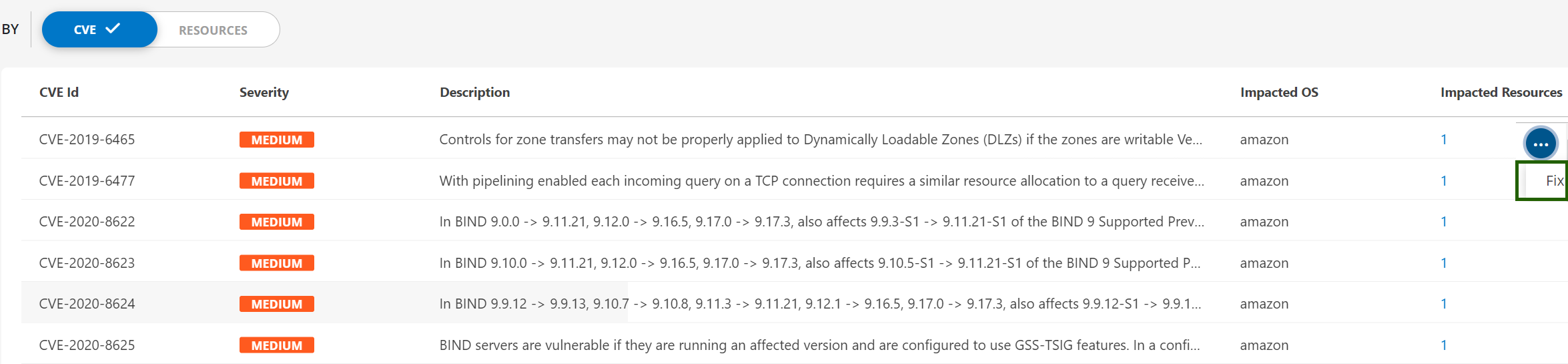 patch management