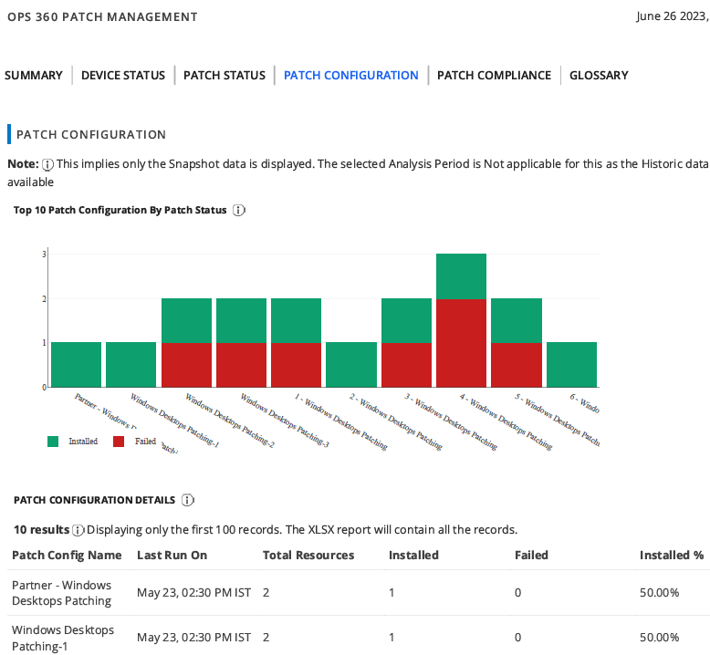 Reporting apps