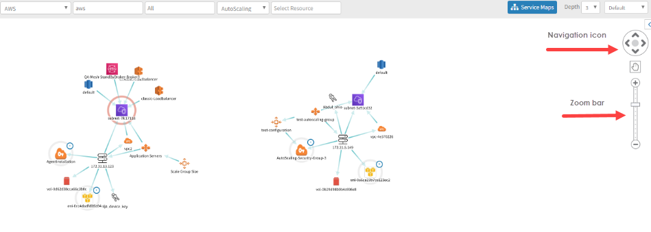 Navigating through Topology Explorer