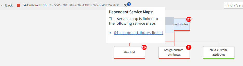 Service Map - Dependent service maps