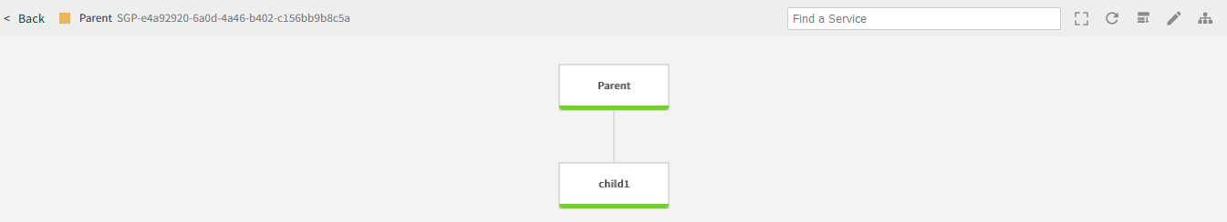 Service - parent and child