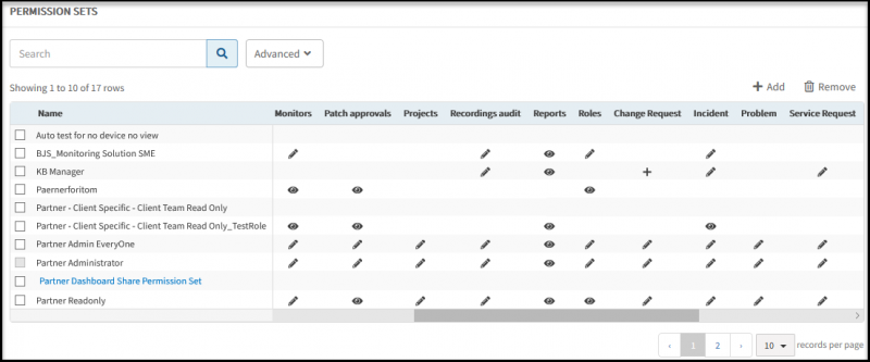 Permission Sets